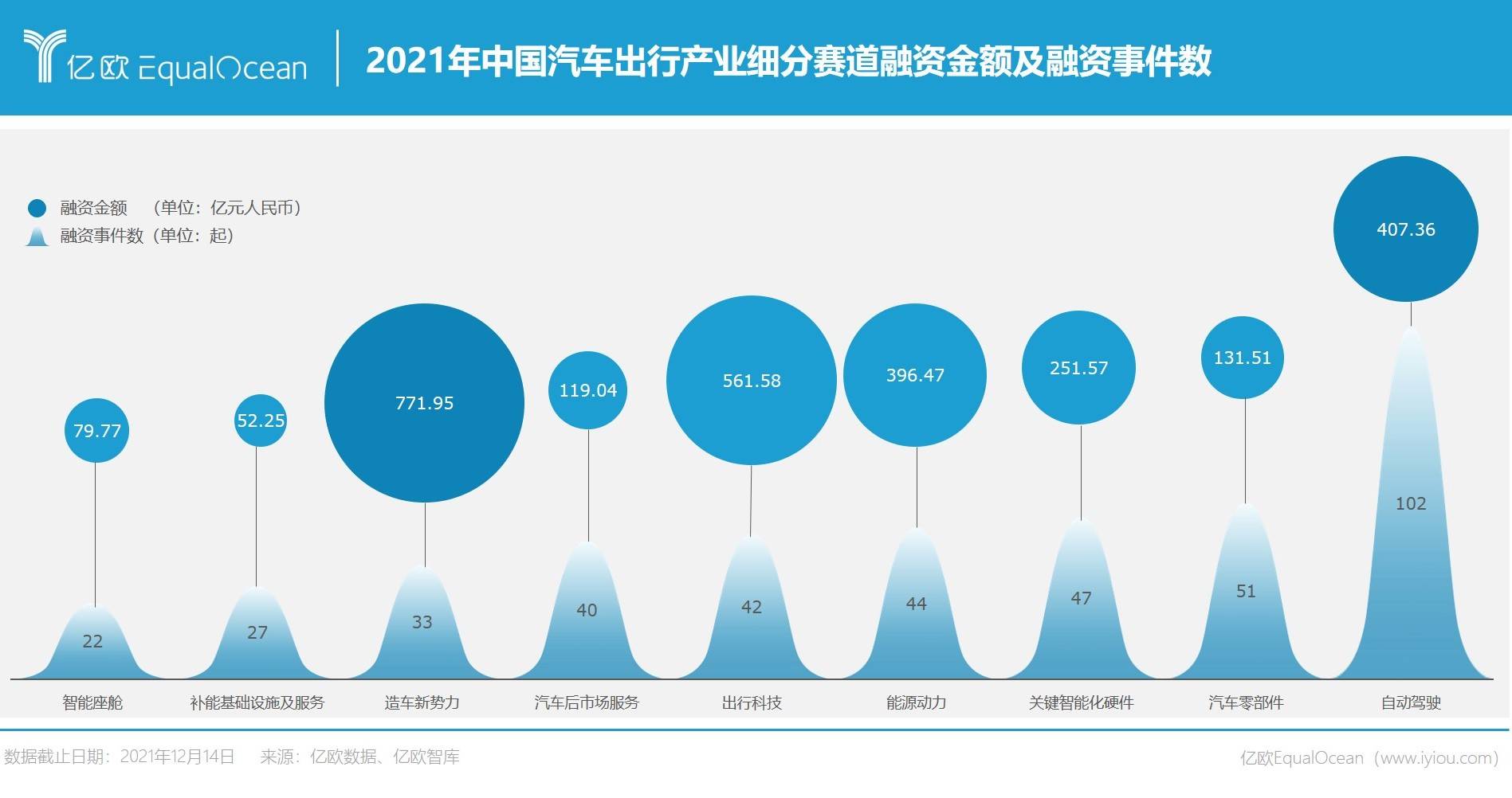 自动驾驶2022:浅滩登陆 深水混战.jpg 自动驾驶2022:浅滩登陆 深水混战.jpg