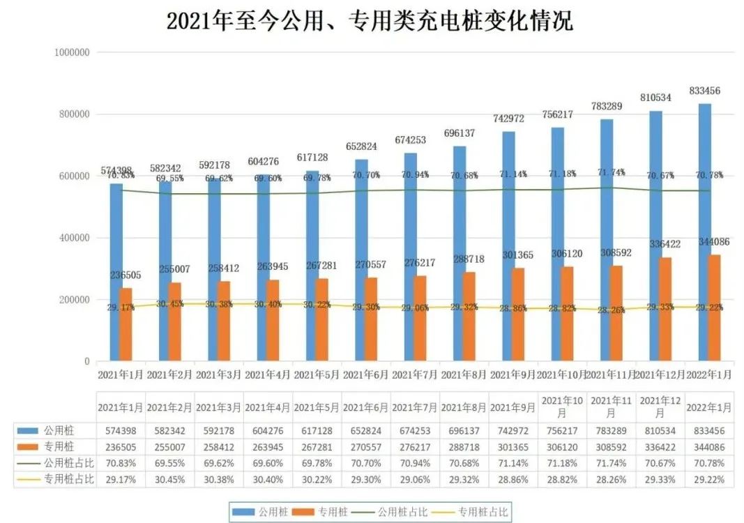 我国新能源汽车充换电基础设施行业发展问题及应对措施分析.jpg 我国新能源汽车充换电基础设施行业发展问题及应对措施分析.jpg