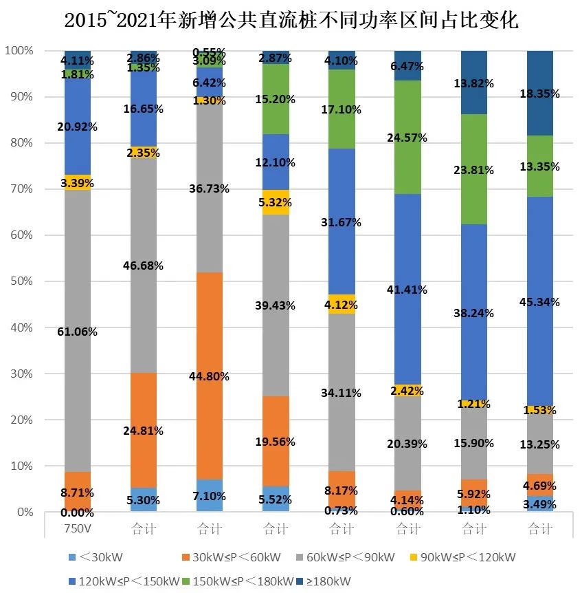 我国新能源汽车充换电基础设施行业发展问题及应对措施分析.jpg 我国新能源汽车充换电基础设施行业发展问题及应对措施分析.jpg