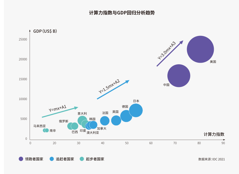 助力实现双碳目标 雄韬REVO锂电解决方案已普及到数据中心产业.png 助力实现双碳目标 雄韬REVO锂电解决方案已普及到数据中心产业.png