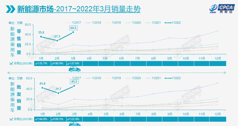 疫情下的汽车供应链:更大危机正在酝酿.png 疫情下的汽车供应链:更大危机正在酝酿.png