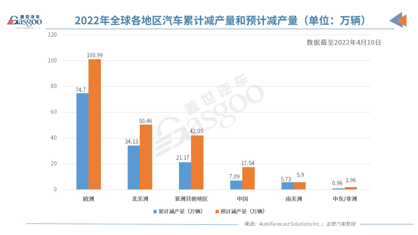大方向一致路径不同 车企造芯是入局还是破局?.jpg 大方向一致路径不同 车企造芯是入局还是破局?.jpg