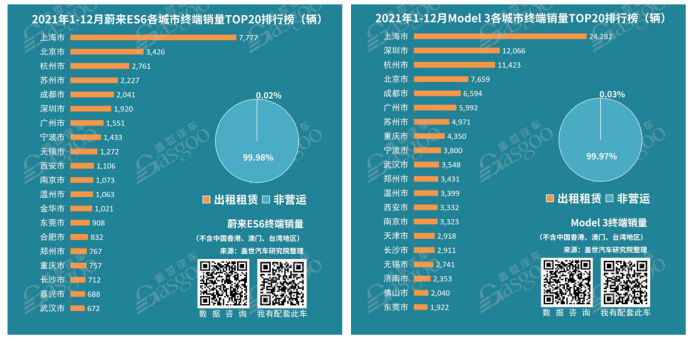 疫情下紧急重启,上海汽车产业“江湖地位”有多重?.png 疫情下紧急重启,上海汽车产业“江湖地位”有多重?.png