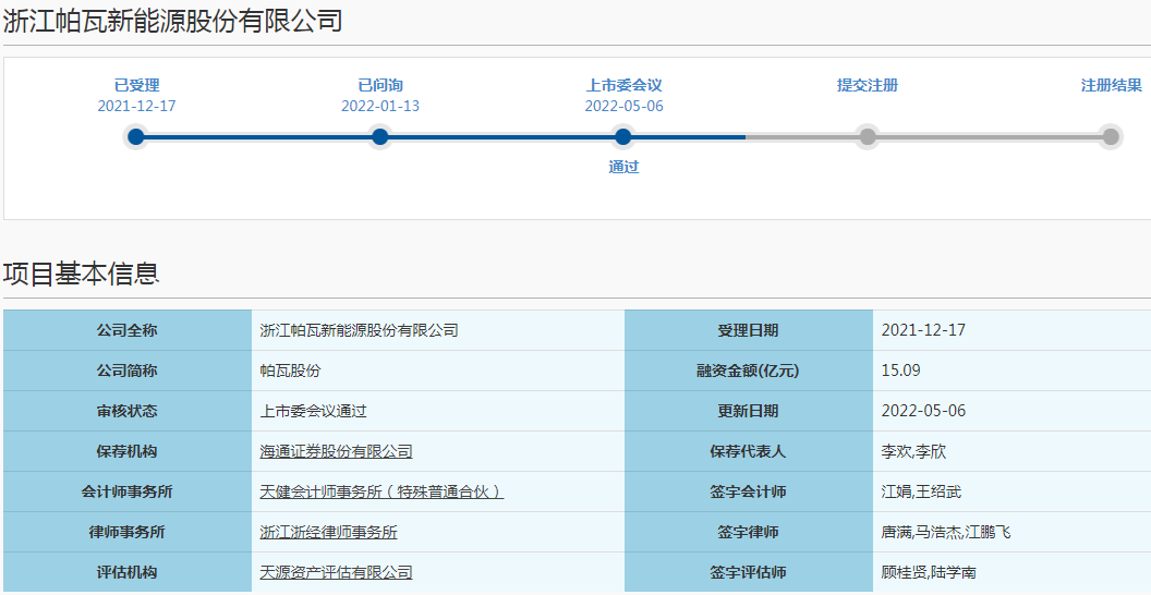 一季度国内电池级碳酸锂均价同比上涨456%!多家上市公司发力布局锂资源.png 一季度国内电池级碳酸锂均价同比上涨456%!多家上市公司发力布局锂资源.png