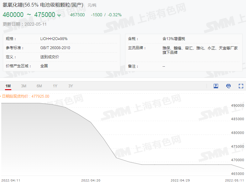 锂矿“开抢”按下加速键!欧美国家频频出手.png 锂矿“开抢”按下加速键!欧美国家频频出手.png