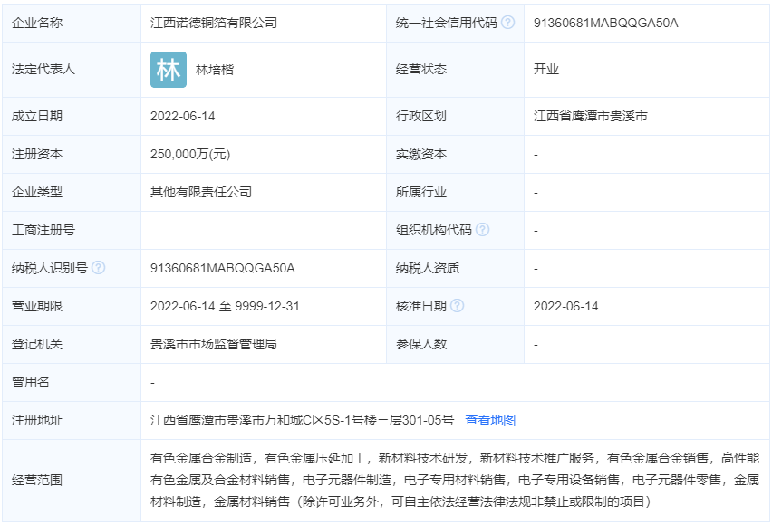 诺德股份在江西合资成立铜箔公司 注册资本25亿.png 诺德股份在江西合资成立铜箔公司 注册资本25亿.png