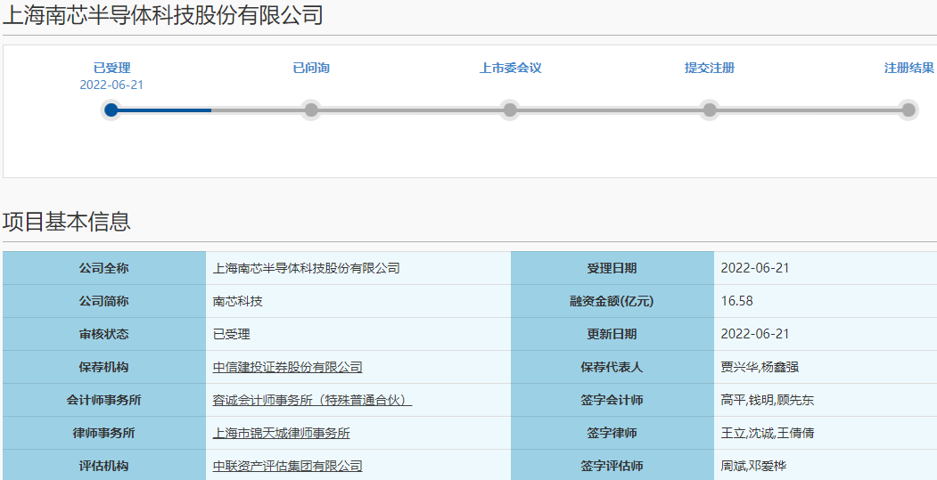 南芯科技科创板IPO获受理 拟募资16.58亿扩产电池管理芯片等.png 南芯科技科创板IPO获受理 拟募资16.58亿扩产电池管理芯片等.png