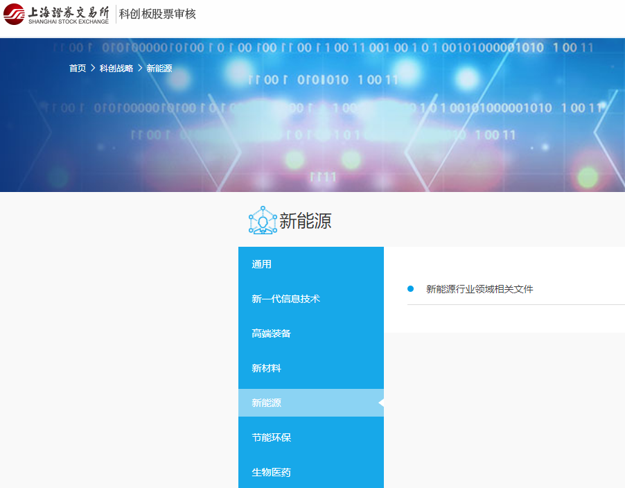 科创板上市公司达428家 上交所发布《新能源行业领域相关文件》.png 科创板上市公司达428家 上交所发布《新能源行业领域相关文件》.png
