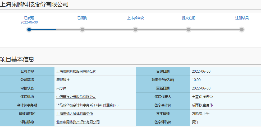 【一周项目动态】新能源产业链增资融资持续火热!瑞泰新材/LG新能源/欣旺达等接单忙.png 【一周项目动态】新能源产业链增资融资持续火热!瑞泰新材/LG新能源/欣旺达等接单忙.png