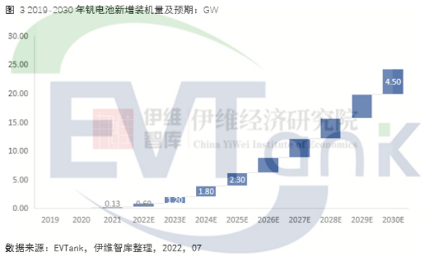 1657620453798318.png 微信图片_20220712180643.png