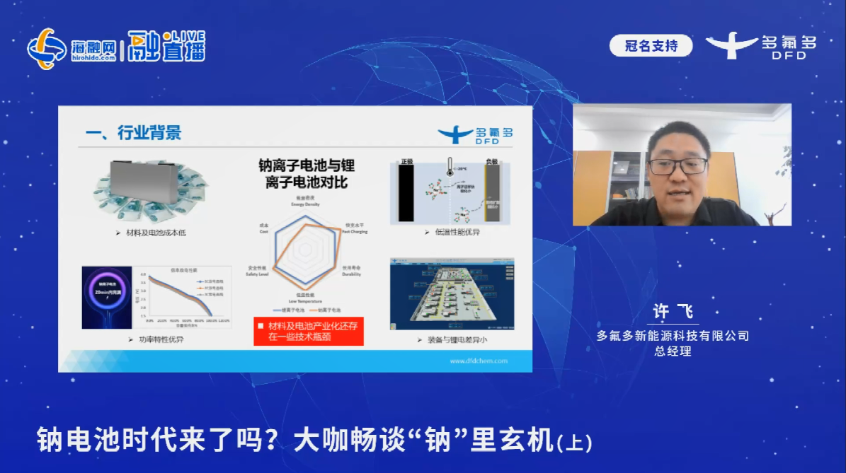 深耕新能源新材料 多氟多积极布局钠离子电池领域.png 深耕新能源新材料 多氟多积极布局钠离子电池领域.png