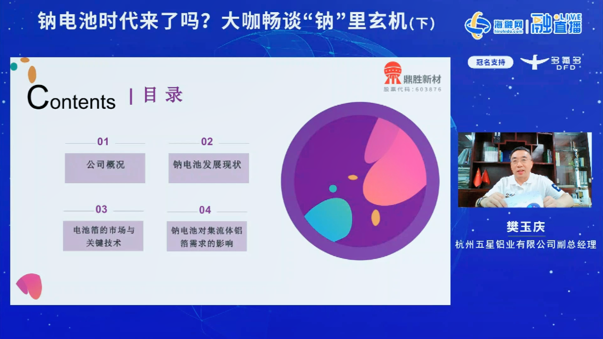 樊玉庆:钠离子电池商业化加速 铝箔需求有望大增.png 樊玉庆:钠离子电池商业化加速 铝箔需求有望大增.png