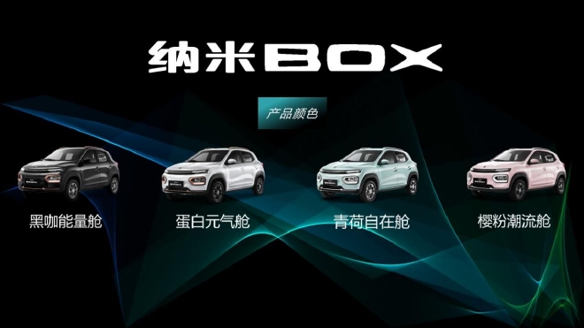 售6.57-7.17万元 东风EV新能源纳米BOX上市.jpg 售6.57-7.17万元 东风EV新能源纳米BOX上市.jpg