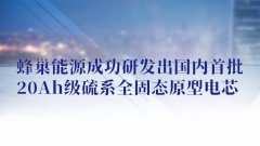 蜂巢能源成功研发出国内首批20Ah级硫系全固态原型电芯