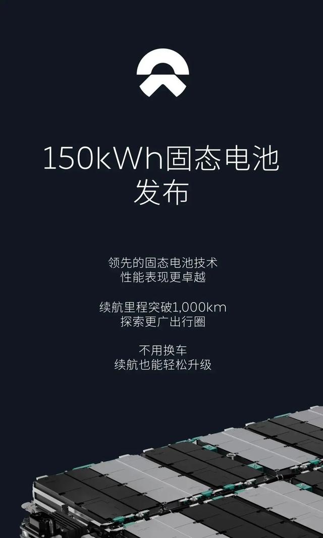 150kwh固态电池 蔚来计划将于第四季度交付.jpeg 150kwh固态电池 蔚来计划将于第四季度交付.jpeg