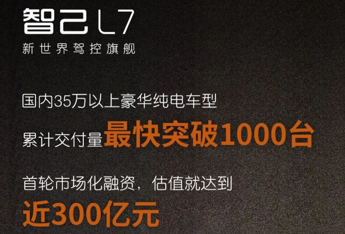 智己汽车成功完成首轮市场化融资 估值近300亿元.png
