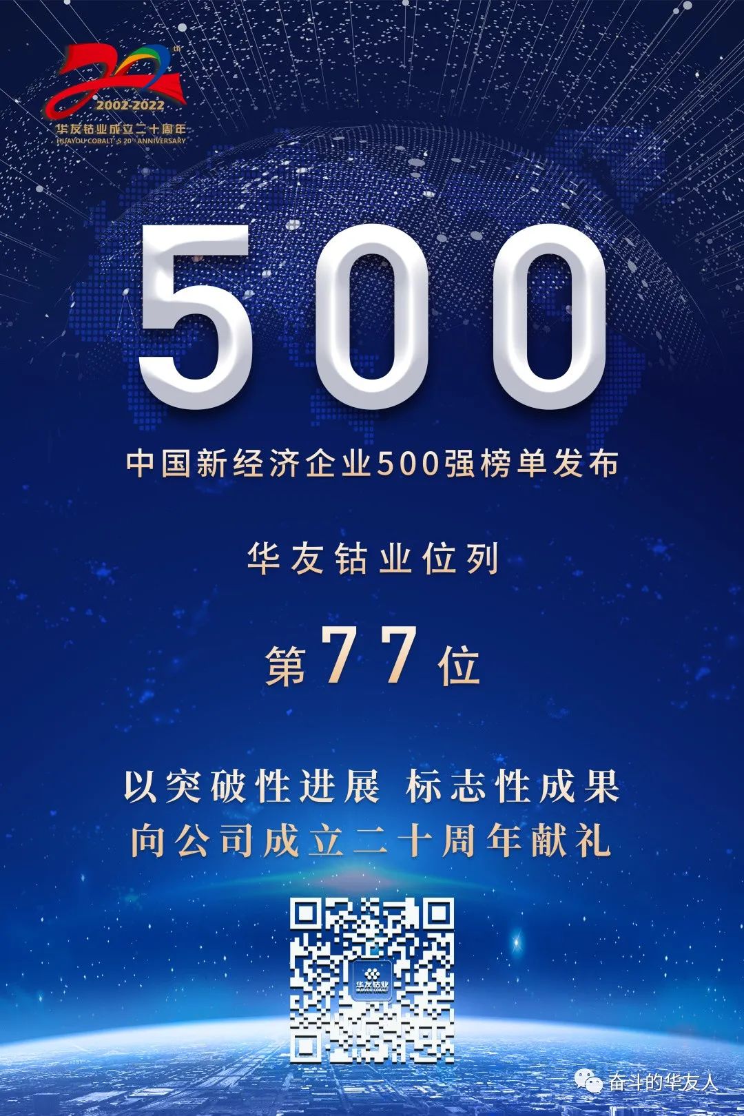 2021中国新经济企业500强”榜单 华友钴业位列第77位.jpg 2021中国新经济企业500强”榜单 华友钴业位列第77位.jpg