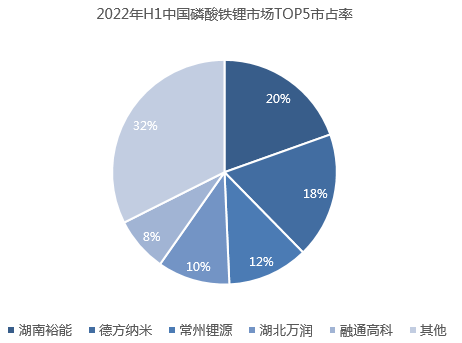 1660101541107264.png 微信图片_20220810111830.png