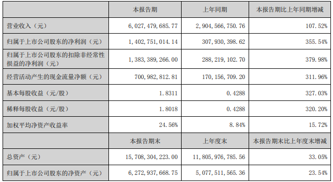 1660102781915241.png 微信图片_20220810113850.png