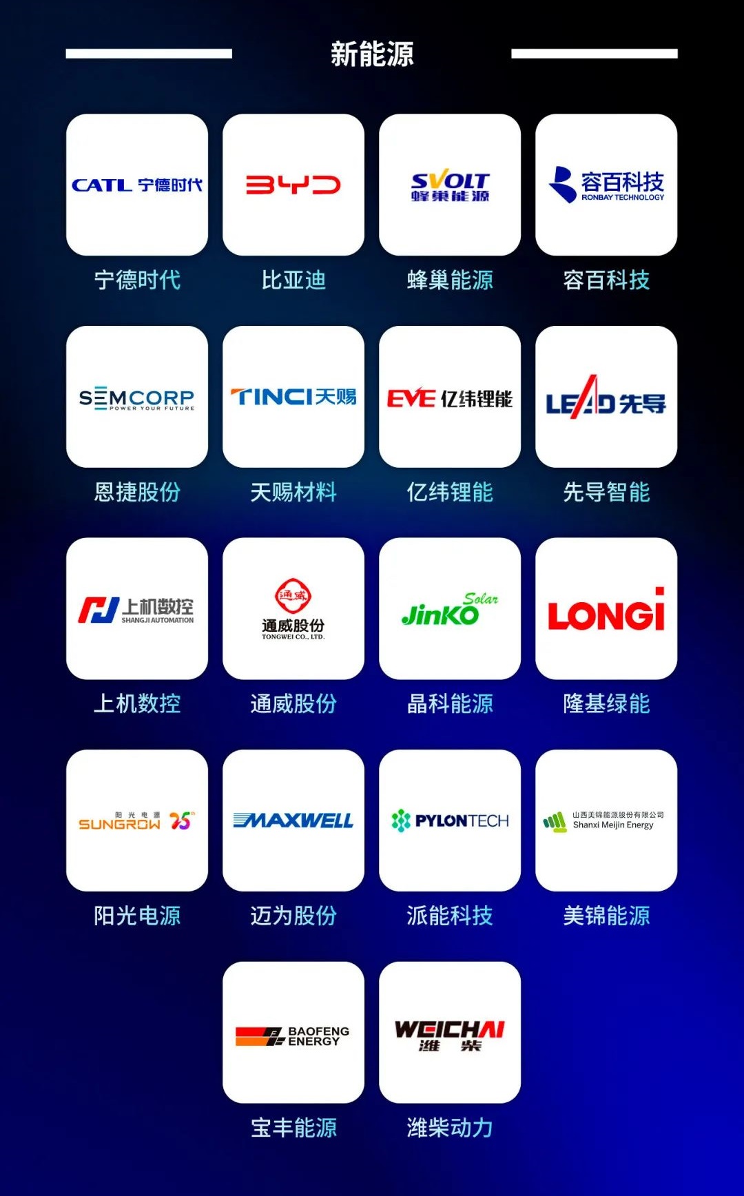 2022福布斯中国创新力企业50强榜单发布：18家新能源公司上榜.jpg