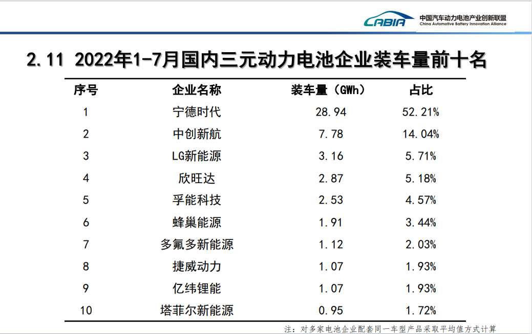 独善与兼济 孚能科技将低碳发展进行到底.png 独善与兼济 孚能科技将低碳发展进行到底.png