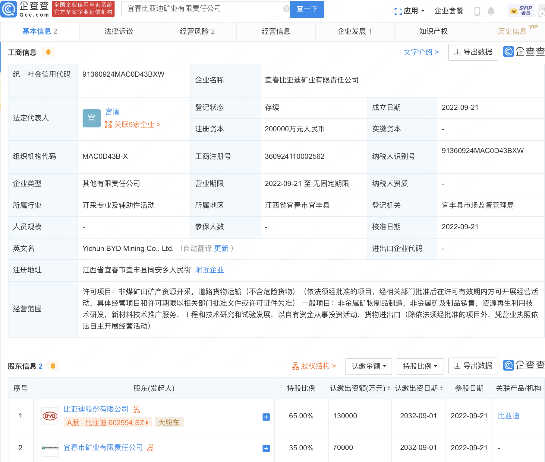 比亚迪在江西宜春新设矿业公司 注册资本20亿元.png 比亚迪在江西宜春新设矿业公司 注册资本20亿元.png