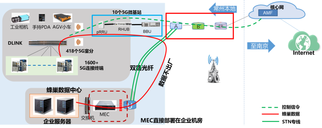 喜报!蜂巢能源获工信部“绽放杯”全国5G智慧工业专题赛三等奖.png 喜报!蜂巢能源获工信部“绽放杯”全国5G智慧工业专题赛三等奖.png