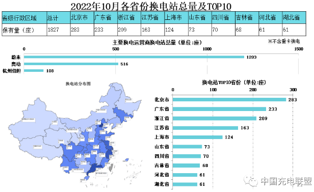 全国充电基础设施累计数量已超470万台 年内新增逾209万台.png 全国充电基础设施累计数量已超470万台 年内新增逾209万台.png