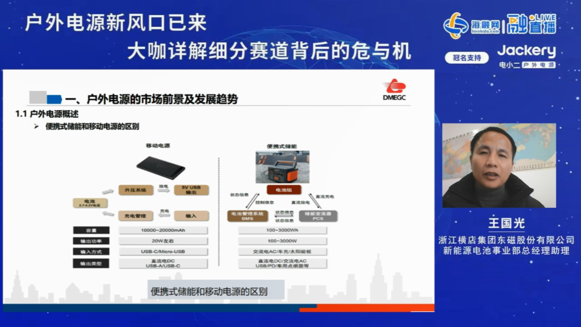 王国光:户外电源18650电池技术发展的趋势分析.png 王国光:户外电源18650电池技术发展的趋势分析.png