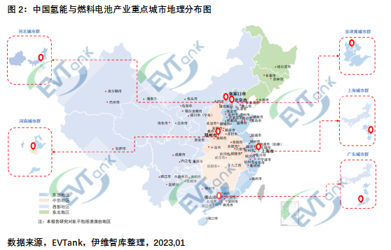 2022年北京投放250辆氢燃料电池客车！2023年或是氢能产业化关键之年.png