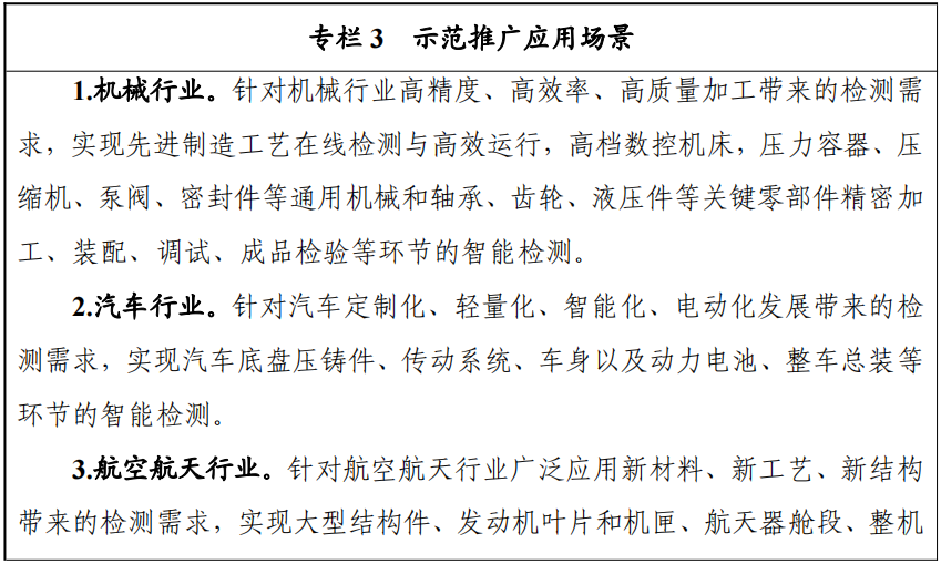 七部门:到2025年汽车行业实现动力电池等环节智能检测.png 七部门:到2025年汽车行业实现动力电池等环节智能检测.png