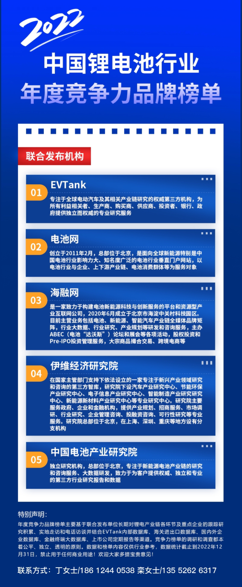 2022年中国锂电池行业动力电池年度竞争力品牌榜单.jpg 2022年中国锂电池行业动力电池年度竞争力品牌榜单.jpg