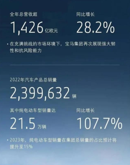 德国车企进入深水区,2025投资的底层逻辑.png 德国车企进入深水区,2025投资的底层逻辑.png