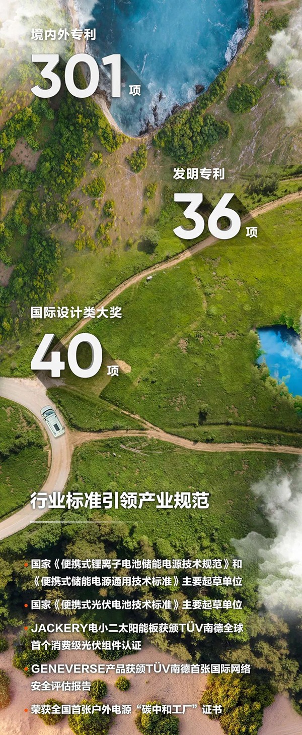 华宝新能发布上市后首份年报：便携储能产品营收24.67亿元.jpg