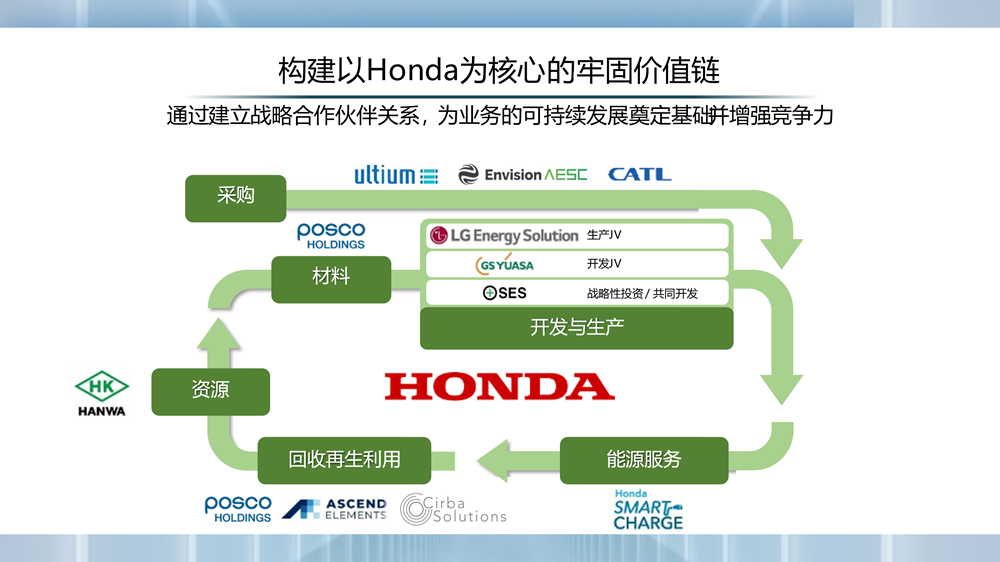 这一跨国车企官宣拟2024年启用全固态电池示范生产线.jpg 这一跨国车企官宣拟2024年启用全固态电池示范生产线.jpg