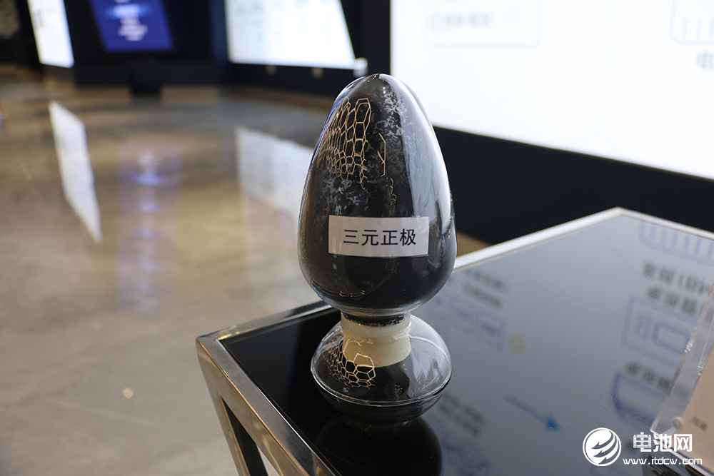 正极材料产业链上市公司业绩:一季度近8成企业净利负增长 正极材料产业链上市公司业绩:一季度近8成企业净利负增长