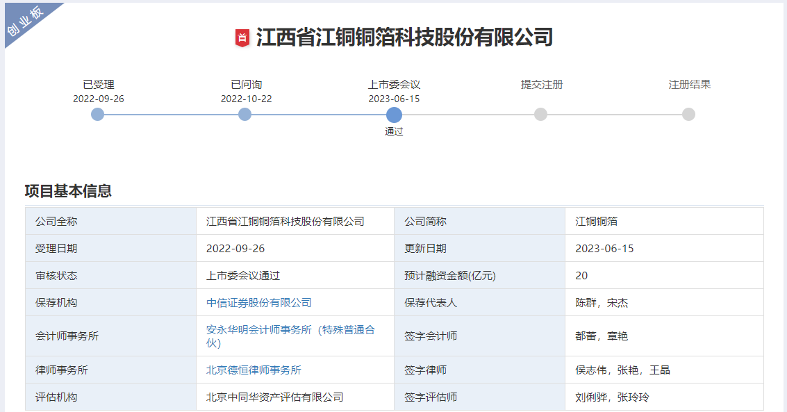复合铜箔行业首张订单落地!海亮股份印尼铜箔项目开工 复合铜箔行业首张订单落地!海亮股份印尼铜箔项目开工