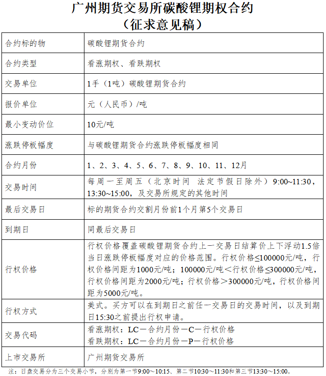 6月多家上市公司公布锂矿增产动态,锂价向左还是向右? 6月多家上市公司公布锂矿增产动态,锂价向左还是向右?