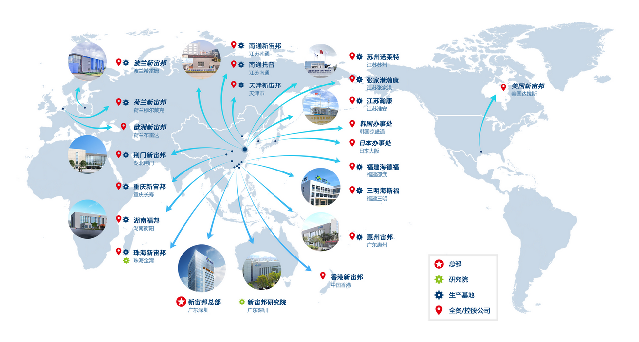 海外产能规划超575GWh 动力电池从国内卷向全球 海外产能规划超575GWh 动力电池从国内卷向全球
