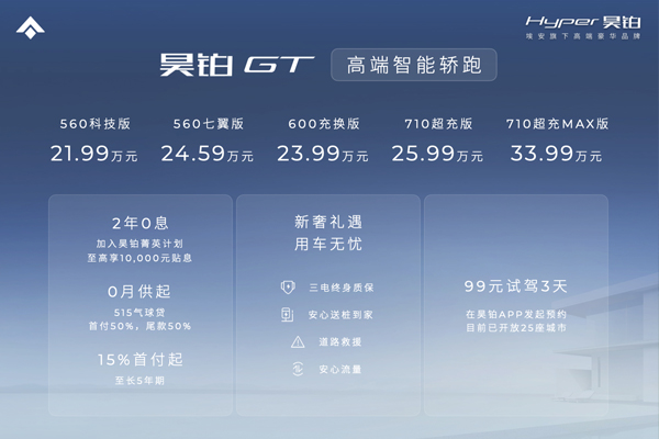 中国第2000万辆新能源车下线 搭载孚能科技动力电池 中国第2000万辆新能源车下线 搭载孚能科技动力电池