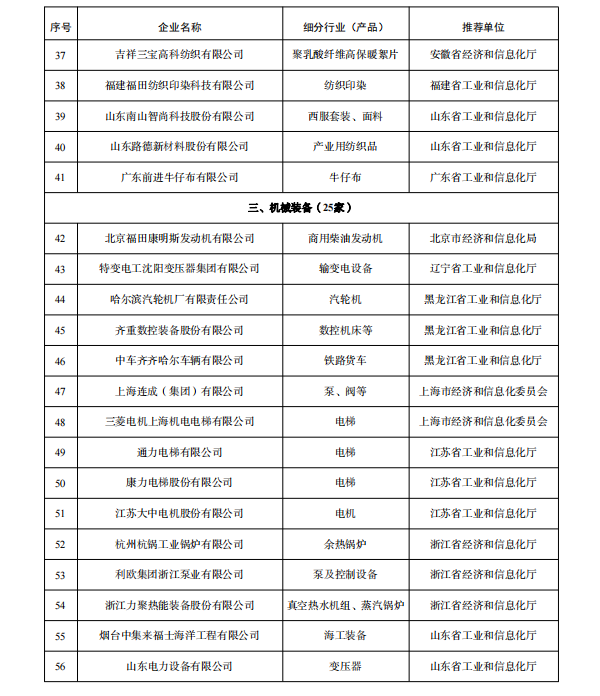 工业产品绿色设计示范企业(第五批)名单公示 多家锂电企业入选 工业产品绿色设计示范企业(第五批)名单公示 多家锂电企业入选