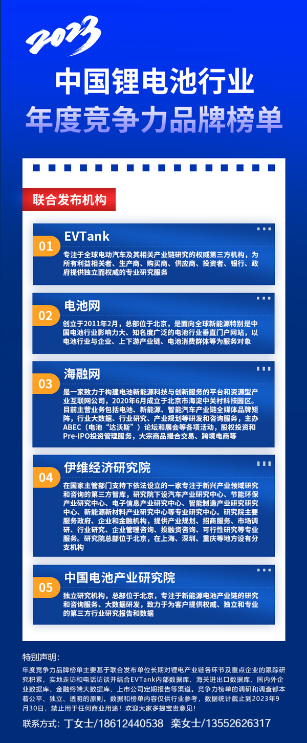 2023年中国锂电池行业储能电池年度竞争力品牌榜单 2023年中国锂电池行业储能电池年度竞争力品牌榜单
