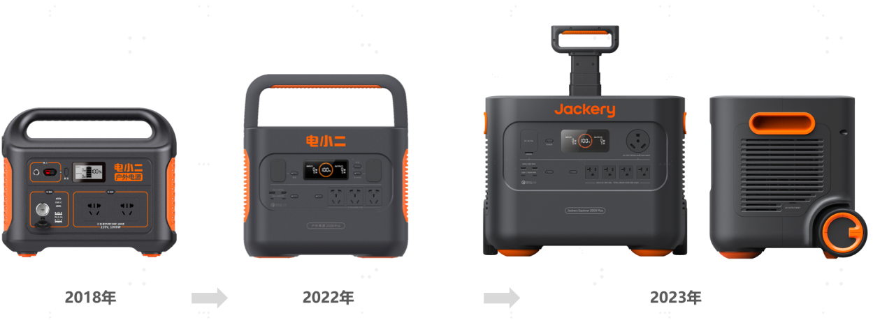 初心在方寸 咫尺在匠心 Jackery电小二创意设计蝶变 初心在方寸 咫尺在匠心 Jackery电小二创意设计蝶变