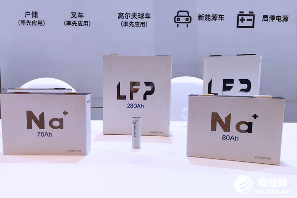 逾80次融资!年内投资超千亿!百亿级项目点燃钠电池赛道投资热 逾80次融资!年内投资超千亿!百亿级项目点燃钠电池赛道投资热