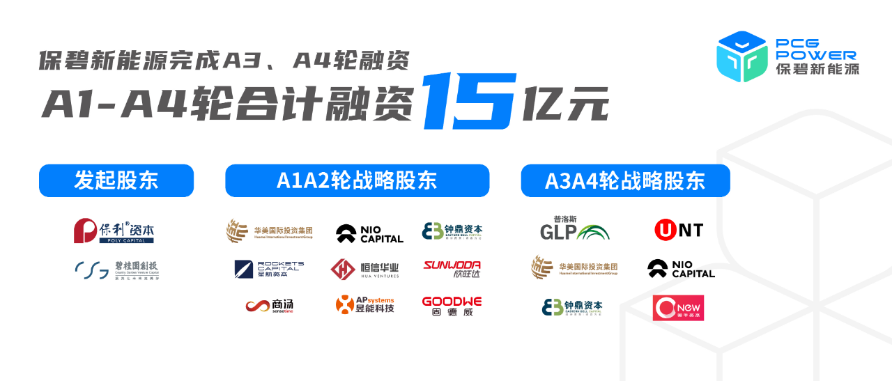 多个百亿级电池项目迎新动态!锂电产业链企业IPO消息不断 多个百亿级电池项目迎新动态!锂电产业链企业IPO消息不断