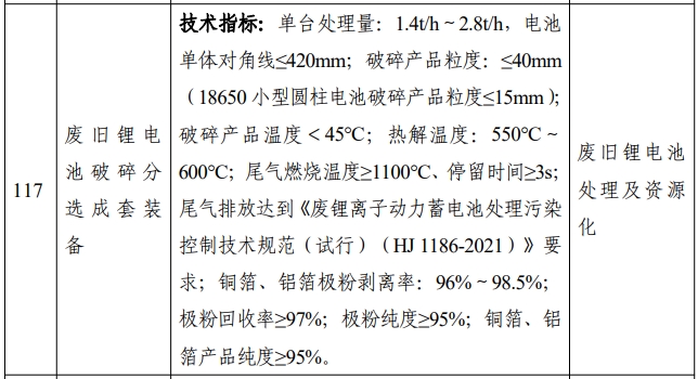 电池回收 电池回收