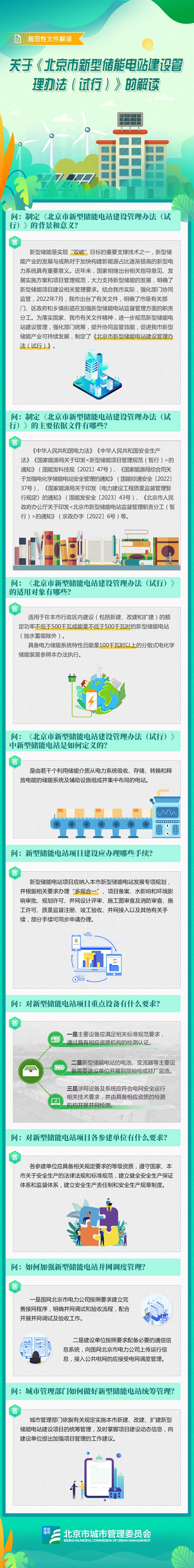 储能 储能