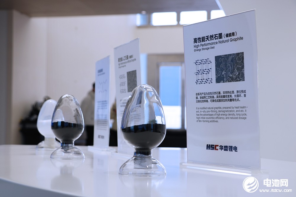 华盛锂电VC/FEC产能预达1.4万吨 积极布局新业务寻找新增量