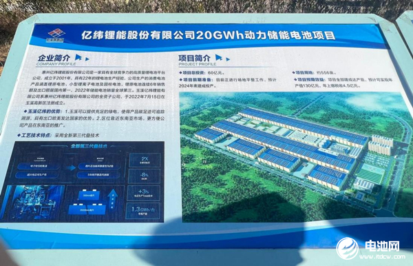 以矿会友打造千亿级产业!云南玉溪新能源电池产业跑出“加速度” 以矿会友打造千亿级产业!云南玉溪新能源电池产业跑出“加速度”