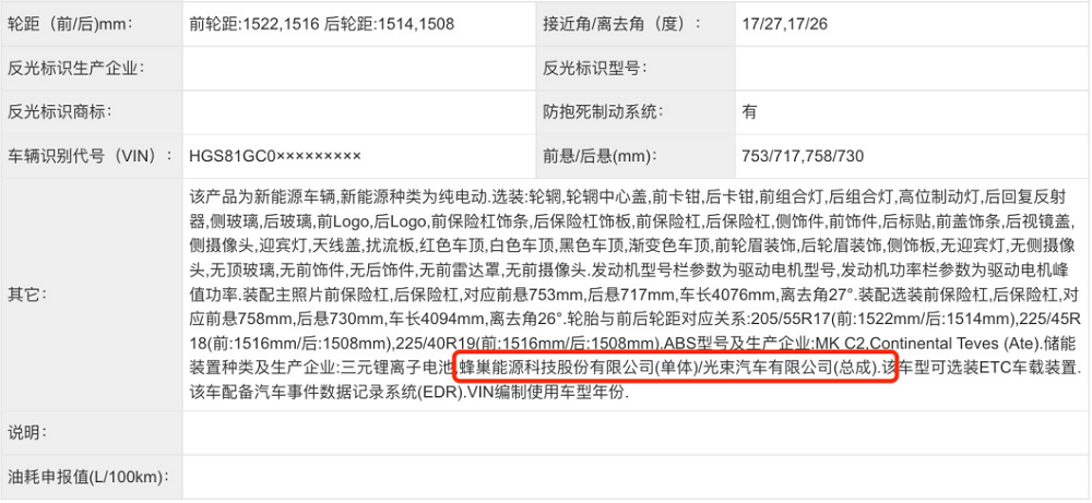 第381批公告发布 蜂巢能源电池搭载宝马MINI ACEMAN 第381批公告发布 蜂巢能源电池搭载宝马MINI ACEMAN